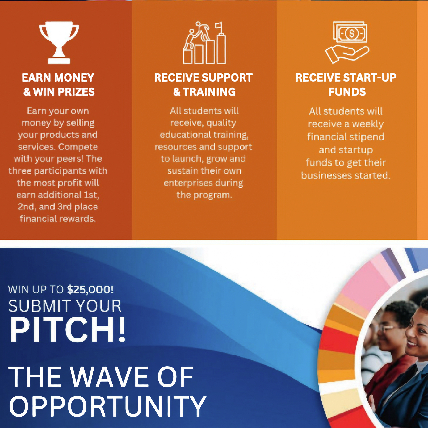 Your Future Magazine – Turning Summer Break Into a Business Opportunity